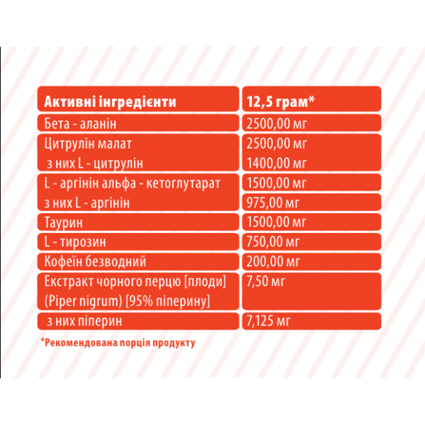 Передтренувальний комплекс з кофеїном, Sporter, Drive - 375 г