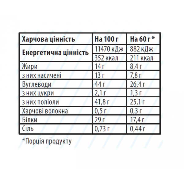 Батончик протеиновый без сахара, Sporter, Milk Pro 29% - 60 г 