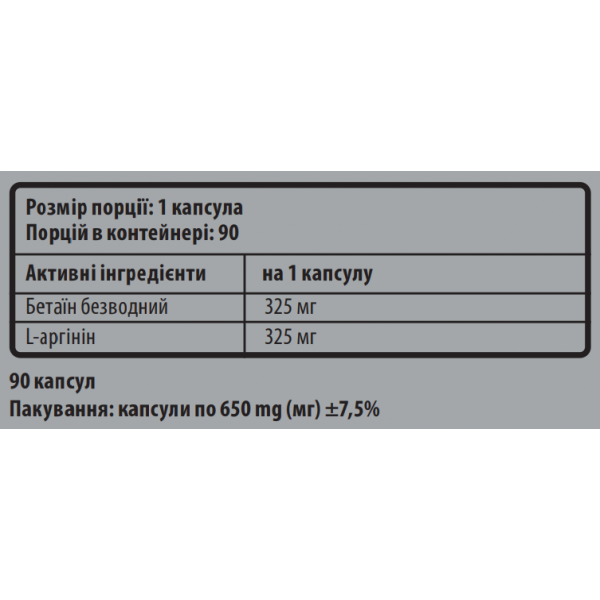 Бетаїн + Аргінін, Sporter, Betaine & Arginine - 90 капс