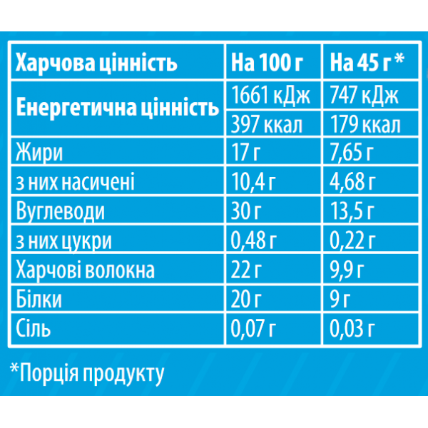 Драже з протеїном, Sporter, "Bilok Dots" - 45 г 