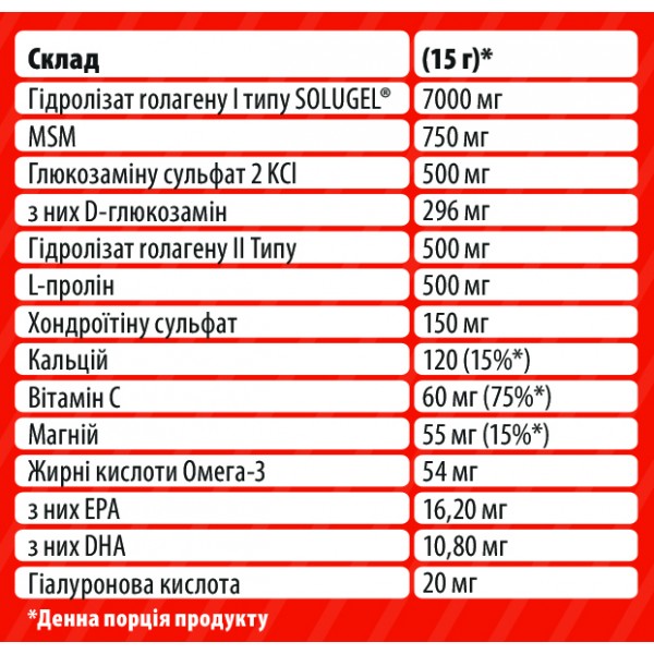 Комплекс для зв'язок та суглобів, Sporter, Flex Joints - 375 г 