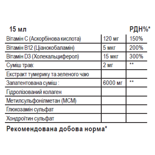 Комплекс для связок и суставов, Sporter, Joint Support - 500 мл