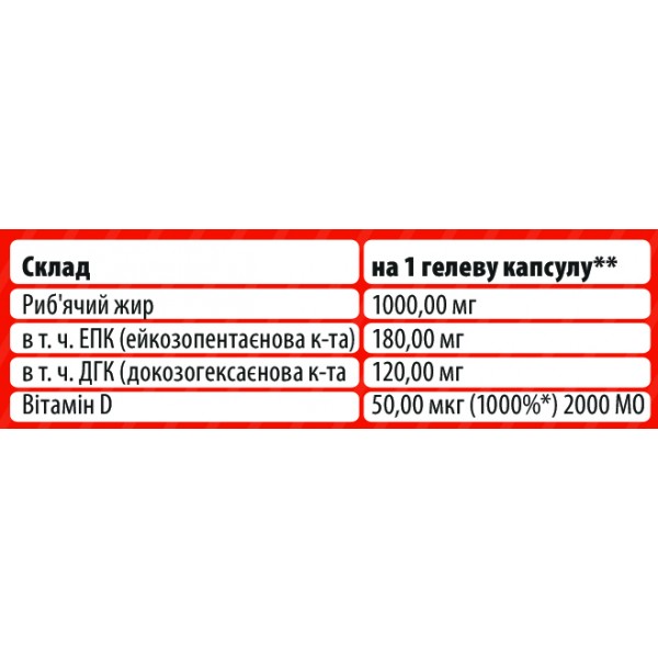 Риб`ячий жир Омега 3 + Д3 (180 ДГК / 120 ЕПК), Sporter, Omega 3 + D3 - 120 гель капс