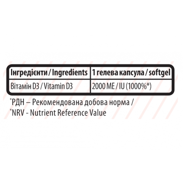 Вітамін Д3, Sporter, Vitamin D3 2000 MО - 120 софт гель