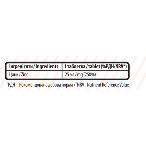 Цинк глюконат, Sporter, Zinc (Gluconate) 25 мг - 90 таб