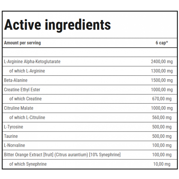 Предтренировочный комплекс без кофеина, Trec Nutrition, Nitrobolon Platinum - 120 капс