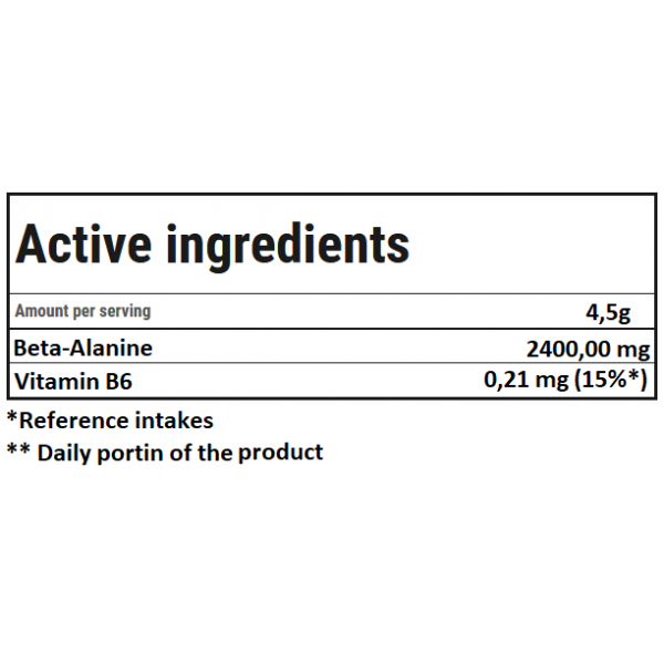 Бета-Аланін, Trec Nutrition, Beta Alanine - 180 г