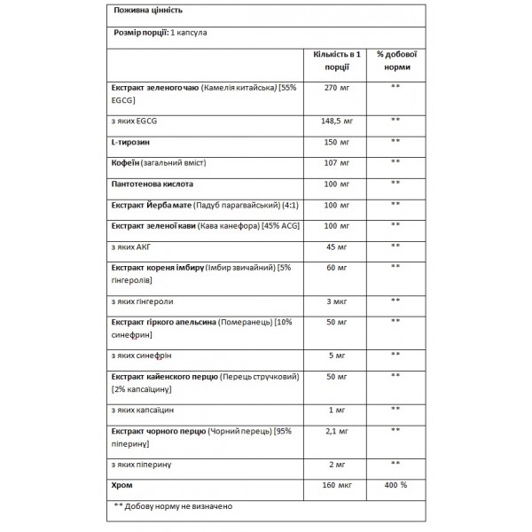 Жироспалювач термогенний, Trec Nutrition, Gold Core Line Clenburexin - 90 капс