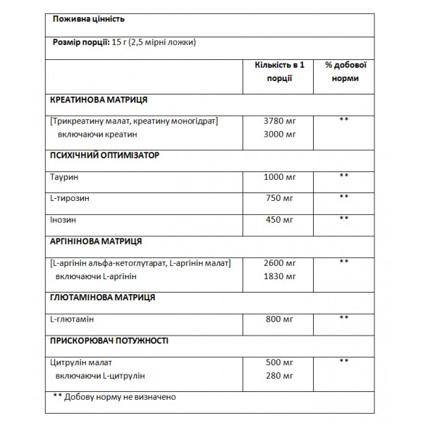 Предтренувальний комплекс без кофеїну, Trec Nutrition, Nitrobolon Platinum - 300 г