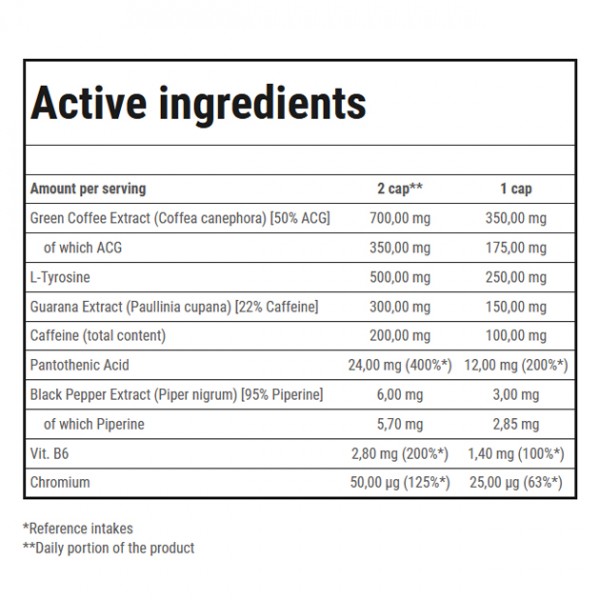 Жироспалювач, Trec Nutrition, Redexx - 90 капс