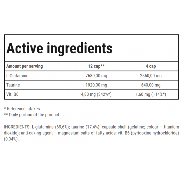 Глютамін + Таурін, Вітамін В6, Trec Nutrition, L-Glutamine Trec Micronized T6 - 240 капс