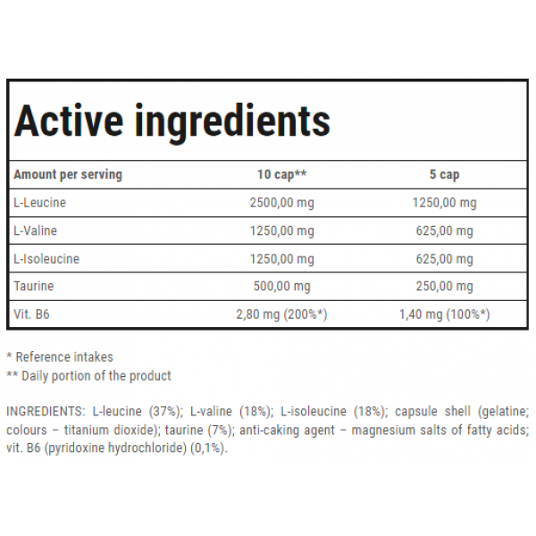 Амінокислоти ВСАА + Таурін, Trec Nutrition, Super BCAA System - 300 капс