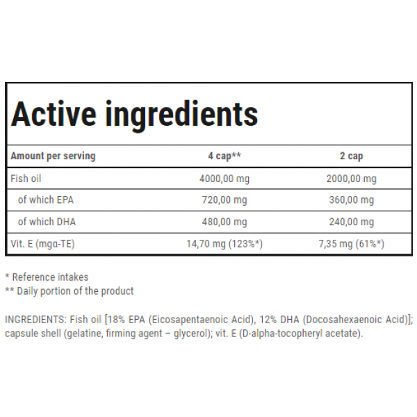 Риб'ячий жир (Омега 3) + Вітамін Е, Trec Nutrition, Super Omega-3 - 60 гель капс