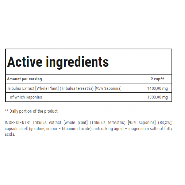 Трибулус с повышенным содержанием сапонинов, Trec Nutrition, Tribulon Black - 120 капс