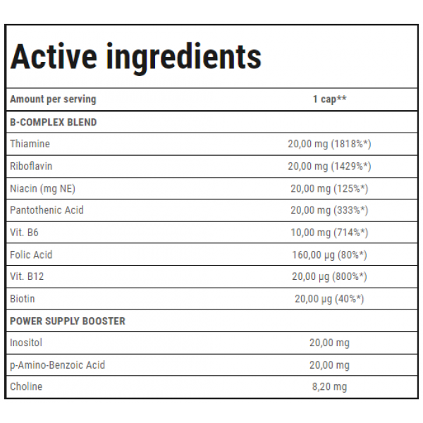 Комплекс витаминов группы В, Trec Nutrition, Vit.B Complex - 60 капс