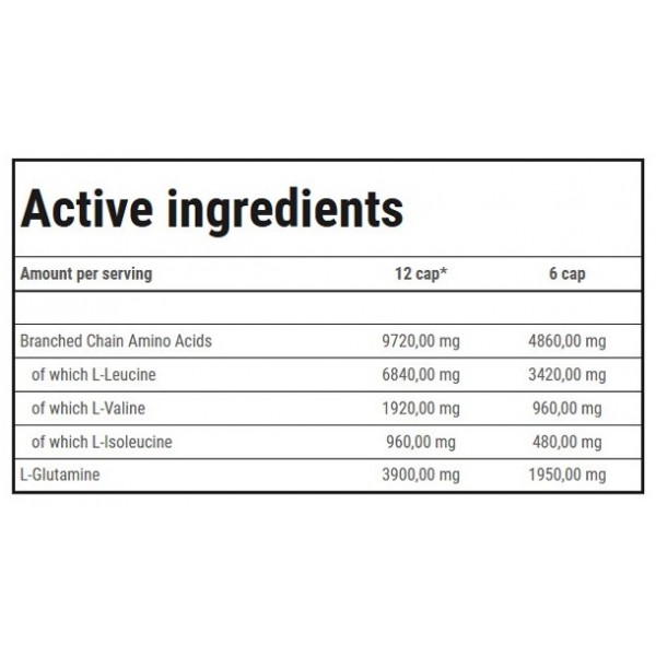 Амінокислоти ВСАА з Глютаміном, Trec Nutrition, BCAA G-Force - 180 капс