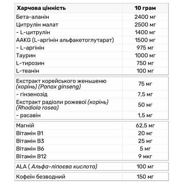 Предтренувальний комплекс, Trec Nutrition, Boogieman Trec Nutrition - 20 г