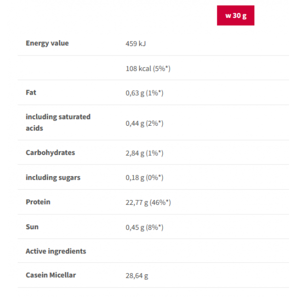 Казеїновий протеїн, Trec Nutrition, Casein 100 - 1,8 кг 