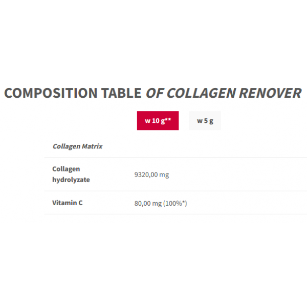 Коллаген, Trec Nutrition, Collagen Renover - 350 г 