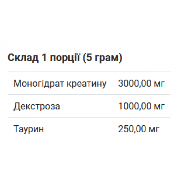 Креатин моногідрат з вуглеводами + Таурін (разова порція), Trec Nutrition, Creatine Sport - 5 г