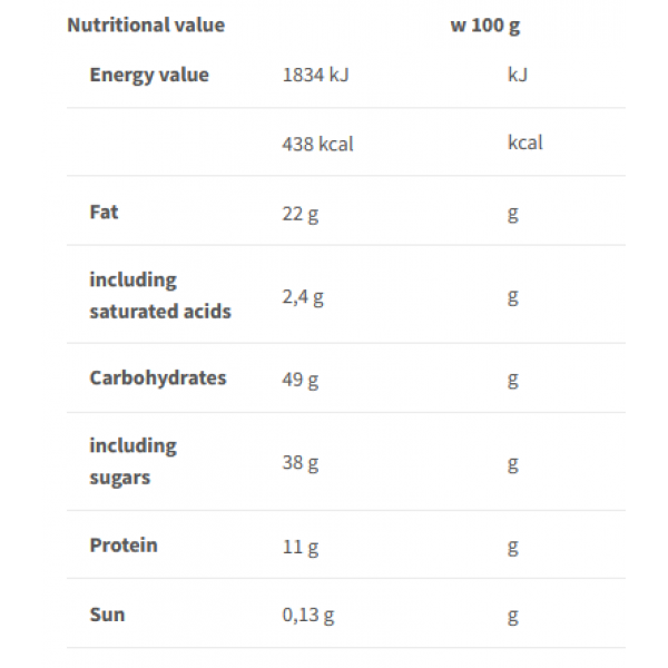 Енергетичний батончик, Trec Nutrition, Батончик Natural Energy Bar - 50 г