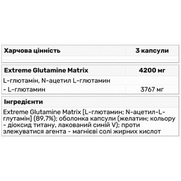 Л-Глютамін в капсулах, Trec Nutrition, L-Glutamine Xtreme 1400 - 400 капс