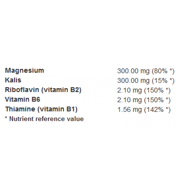 Магній + Вітаміни В1,В2,В6 шот, Trec Nutrition, Magnesium Pro+ - 100 мл 