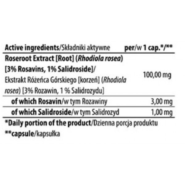 Родіола рожева, Trec Nutrition, Rhodiola rosea - 90 капс